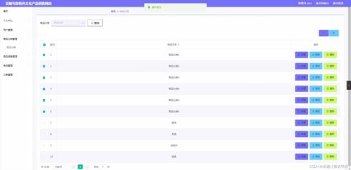 SpringBoot安順屯堡特色文化產(chǎn)品銷售網(wǎng)站設(shè)計與實現(xiàn)