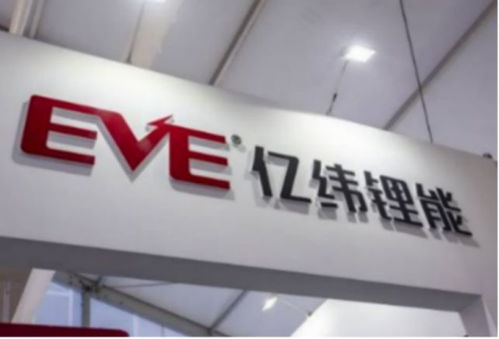 億緯鋰能戰(zhàn)略入股好電科技，加速鋰電池材料研發(fā)與計算機(jī)軟硬件融合創(chuàng)新