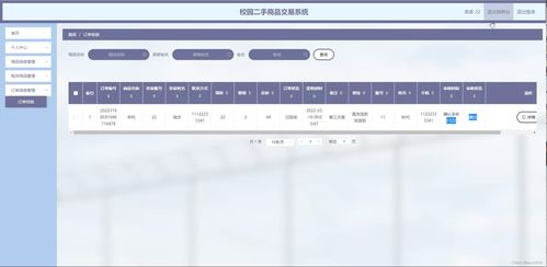 java ssm計(jì)算機(jī)畢業(yè)設(shè)計(jì)校園二手商品交易系統(tǒng)p11v7 源碼 程序 數(shù)據(jù)庫 部署